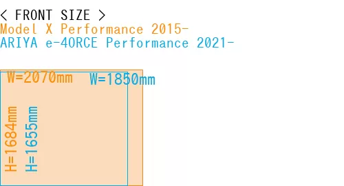 #Model X Performance 2015- + ARIYA e-4ORCE Performance 2021-